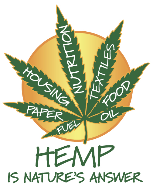 Επιστολή στον Πρωθυπουργό για συλλήψεις που αφορούν διατροφικά προϊόντα κλωστικής κάνναβης